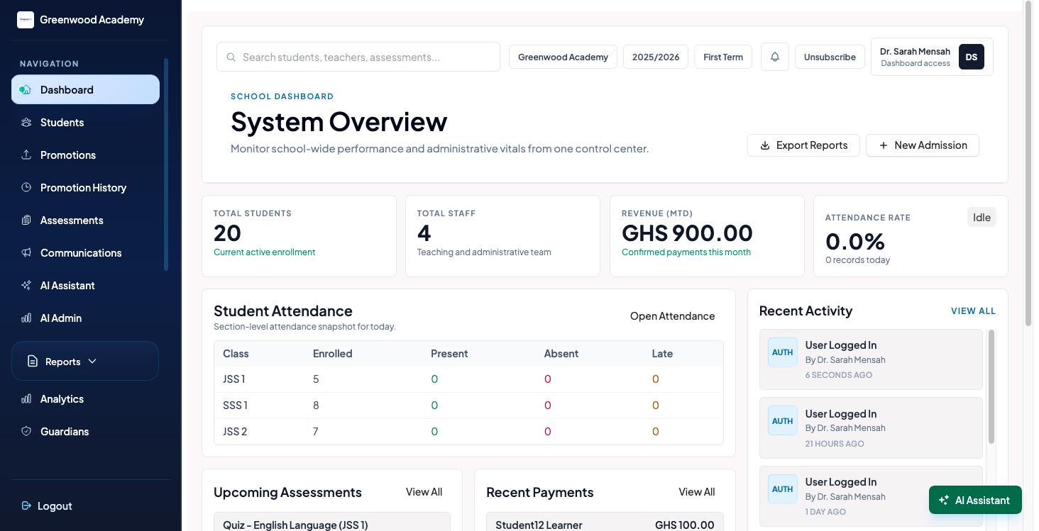 School management dashboard overview